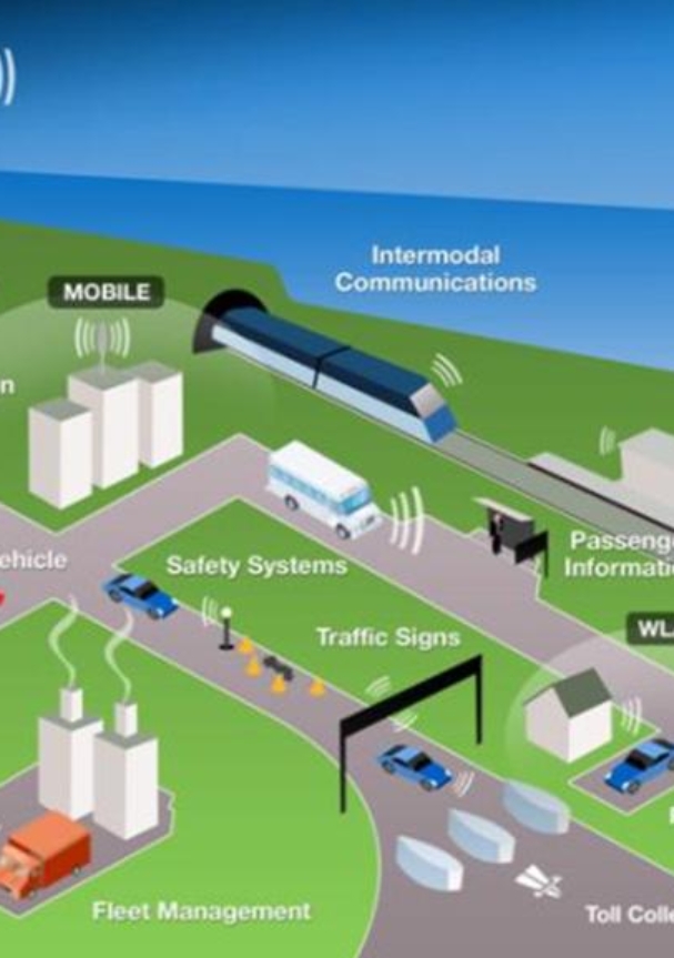 سیستم-های-هوشمند-حمل-و-نقل-درون-شهری